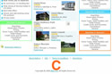 Področje C